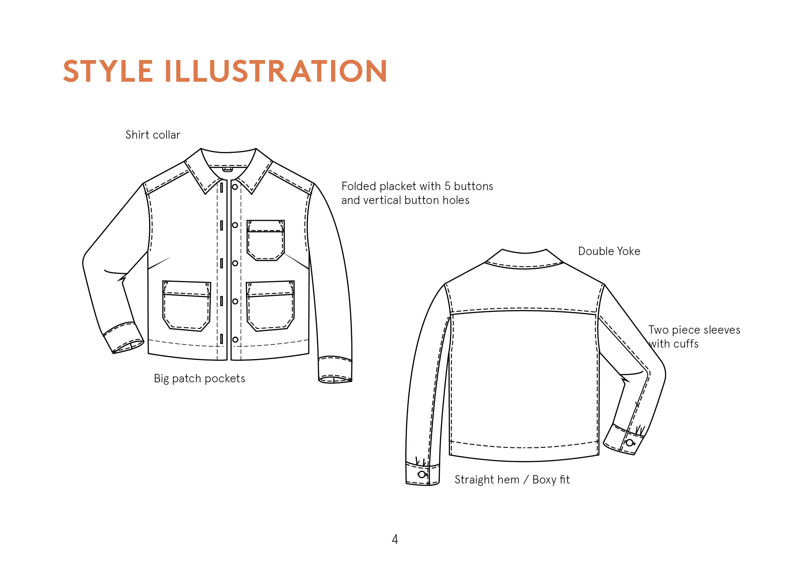WBM canvas jacket (4)